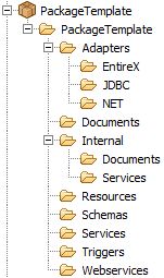 Best practice for webMethods Integration Server package structure